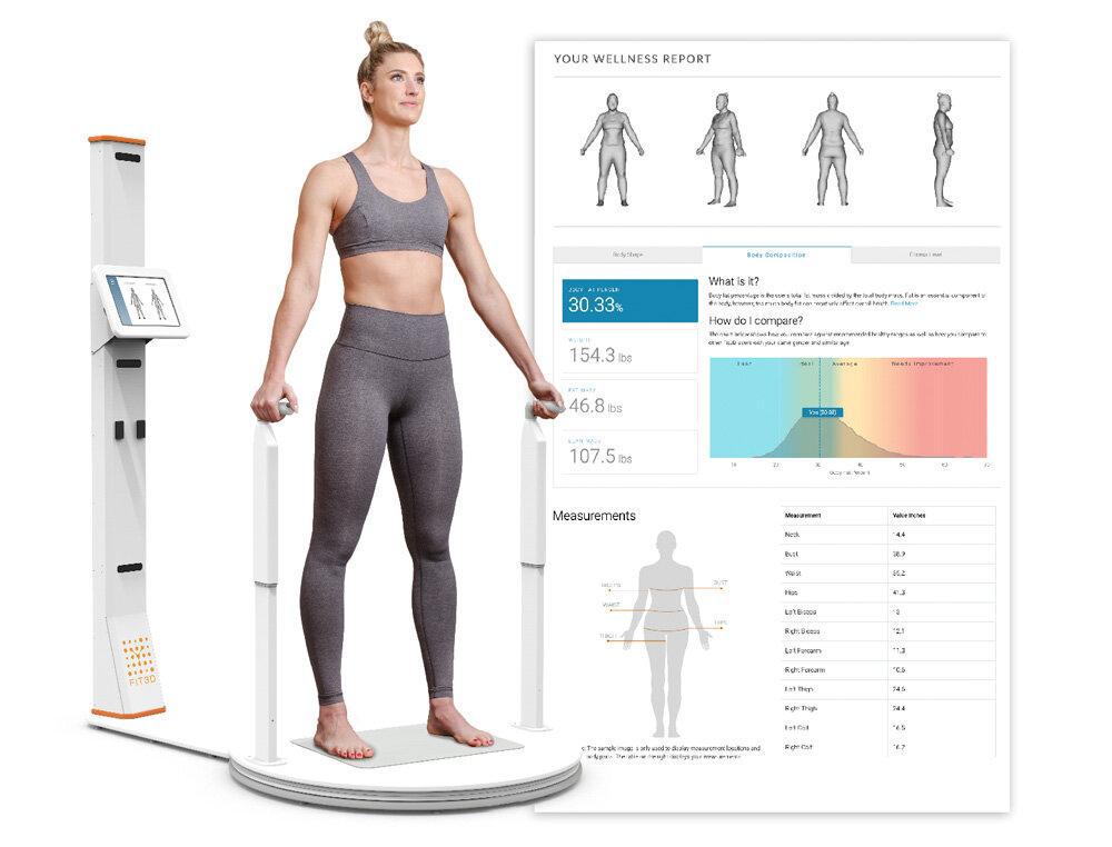 3D body scanner that changes the fitness industry.